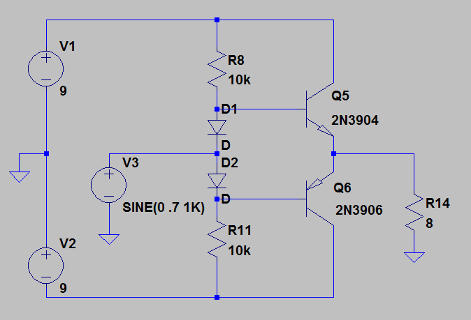 Current amplifier
